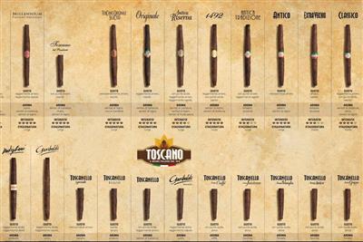 I 200 anni del sigaro Toscano