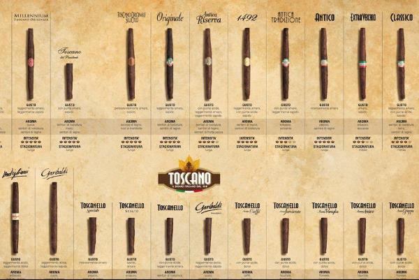 I 200 anni del sigaro Toscano