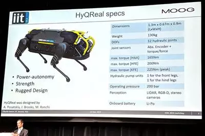 Robot quadrupede traina aereo di 3 tonnellate